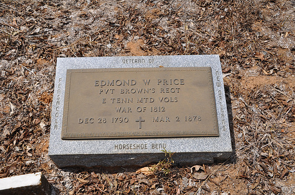 Price, Edmond W.